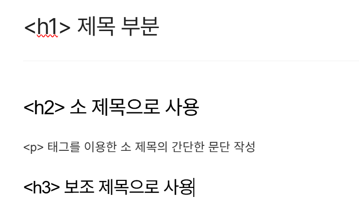 SEO 글쓰기 예제 이미지