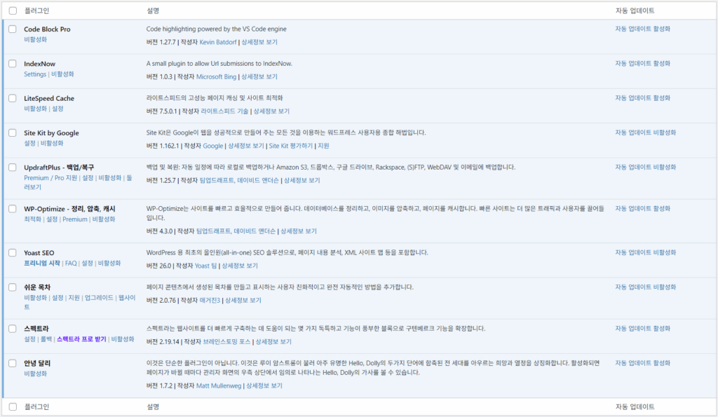 설치된 워드프레스 플러그인