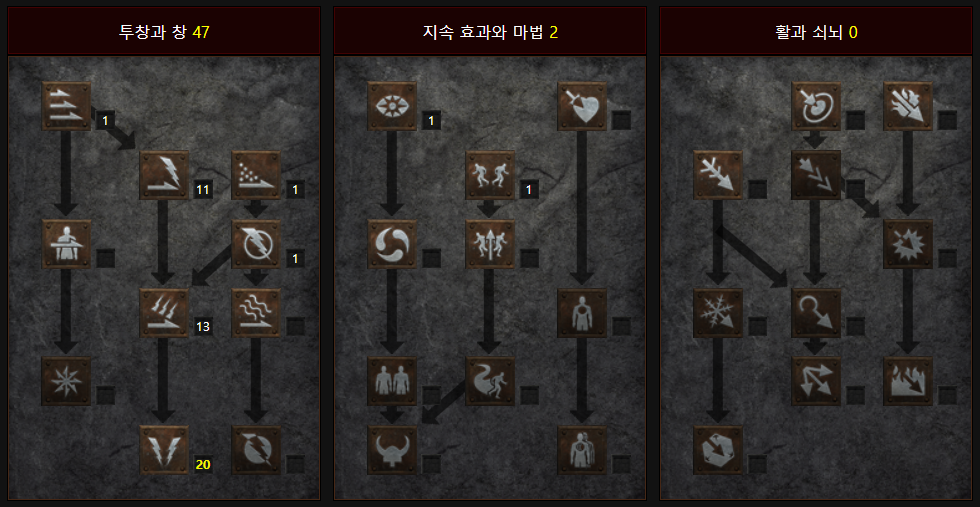 라스터 레벨 31부너 50까지 스리