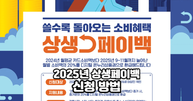 2025년 하반기 소비 20% 돌려받는 상생페이백 신청 방법