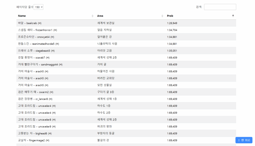 드랍율 계산기의 아이템 검색 목록